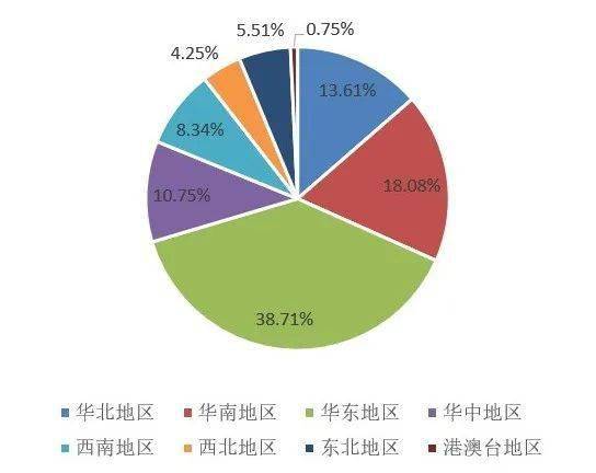 阿里研究院的个人展示页